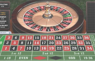 Dragonfish's Roulette Games Features and Options