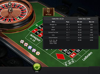 Table Limits of Premium French Roulette