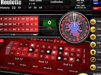 Video Roulette Has Detailed Statistics & Helpful Information
