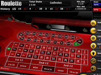 Video Roulette Has Very High RTP Percentage